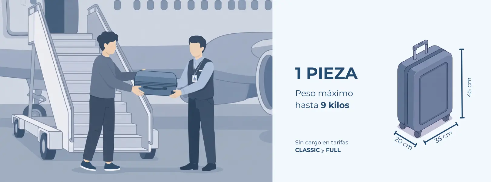 Equipaje a entregar en la escalera: 1 pieza de hasta 9 kilos y 45 x 35 x 20 cm, sin cargo en tarifas Classic y Full