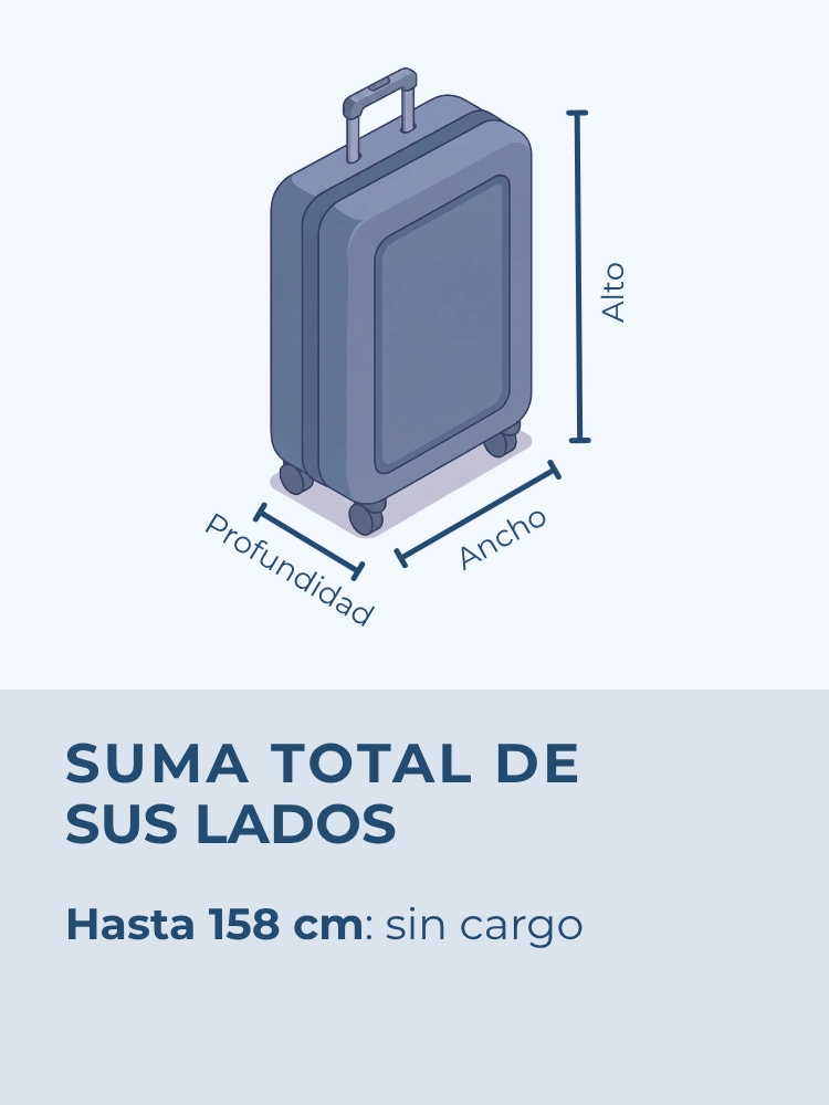 Suma total de los lados de la valija (alto + ancho + profundidad): hasta 158 cm, sin cargo