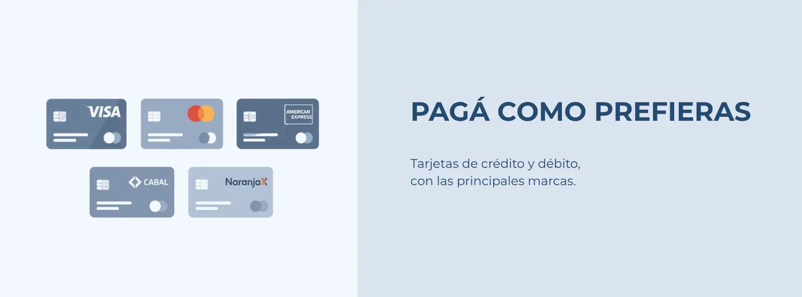 Pagá como preferís: tarjetas de crédito y débito con las principales marcas. Ilustración de tarjetas Visa, Mastercard, American Express, Cabal y Naranja X